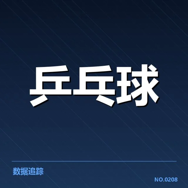 世乒赛新人冲击,王楚钦和林诗栋的崛起