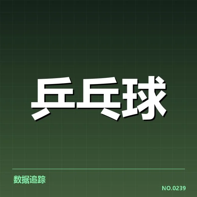 确认的主要比赛成绩与选手名单